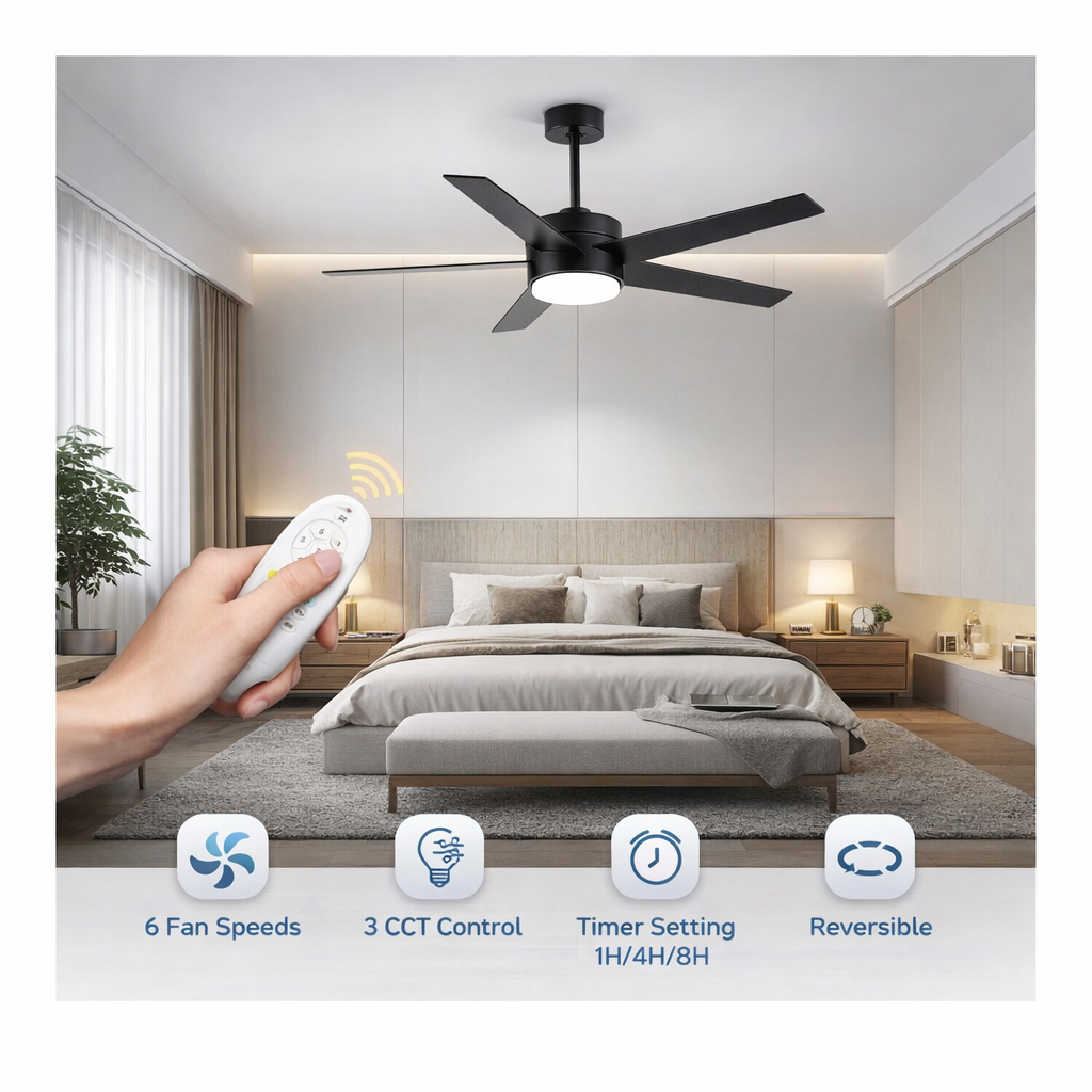 Ceiling Fan with Light - features