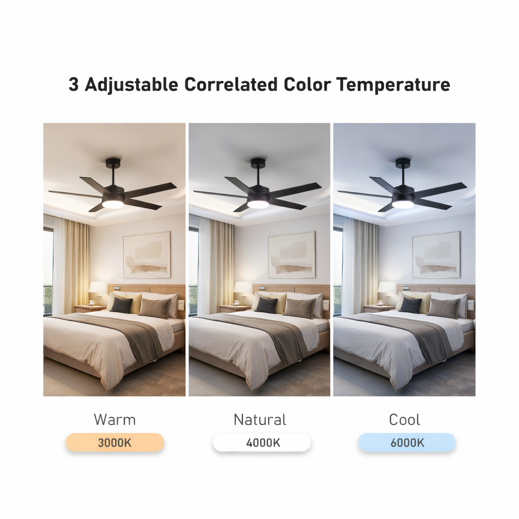 Ceiling Fan with Light - lighting temperatures